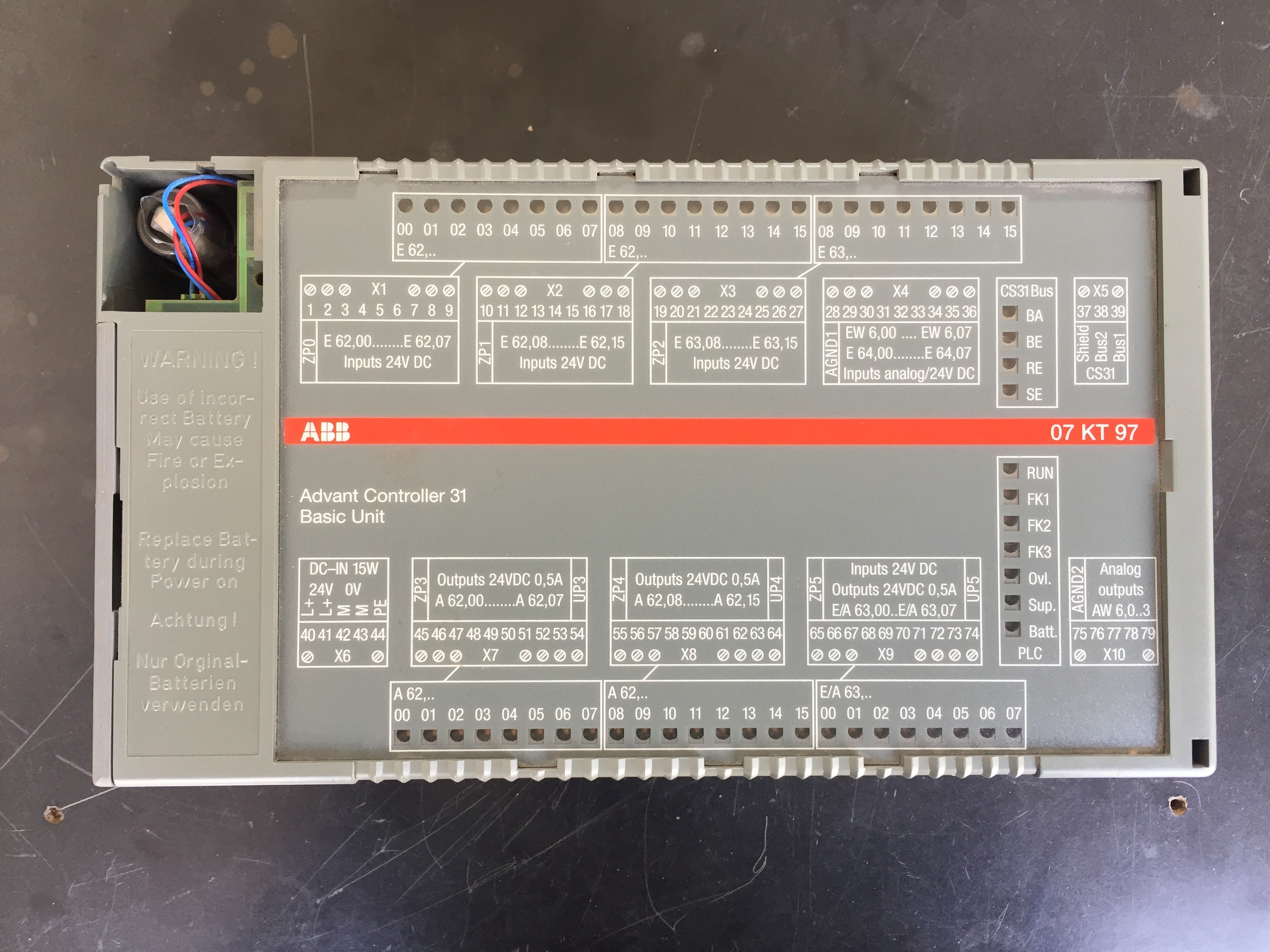 ABB Controllers
